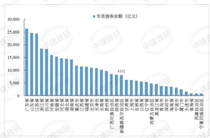 640 (3).png DEV_IMG/2022/d13afbef76b947d5afa3f8a83c91841a.png