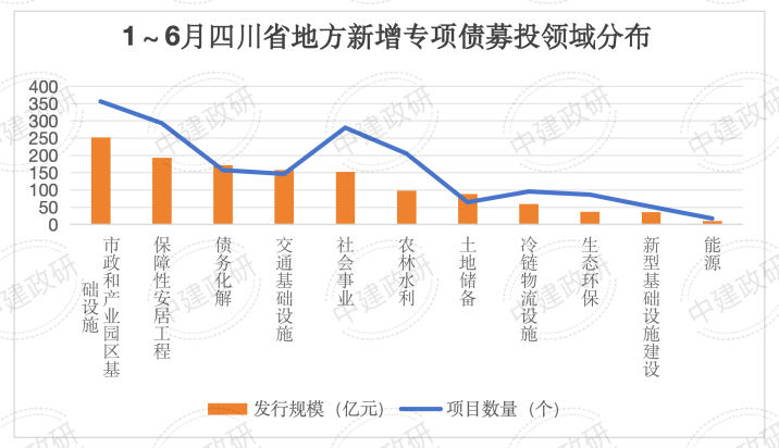 640 (2).png DEV_IMG/2022/b0ceb54050ee4c8481b39065fca8199d.png