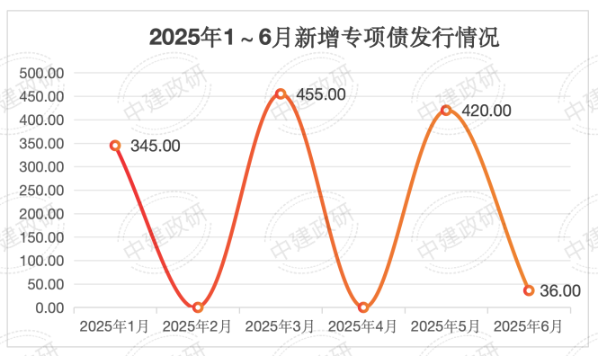 640 (3).png DEV_IMG/2022/ec0e584c1dd24a649b299a73271acb1c.png