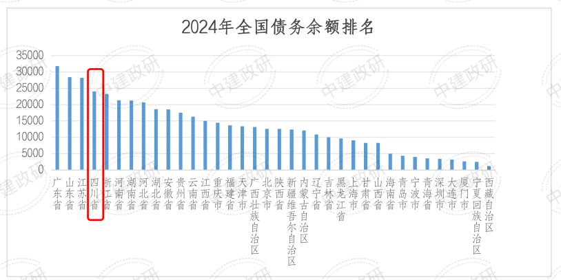 640 (6).png DEV_IMG/2022/1e663141b1004053a79ce5915d9a2f2e.png