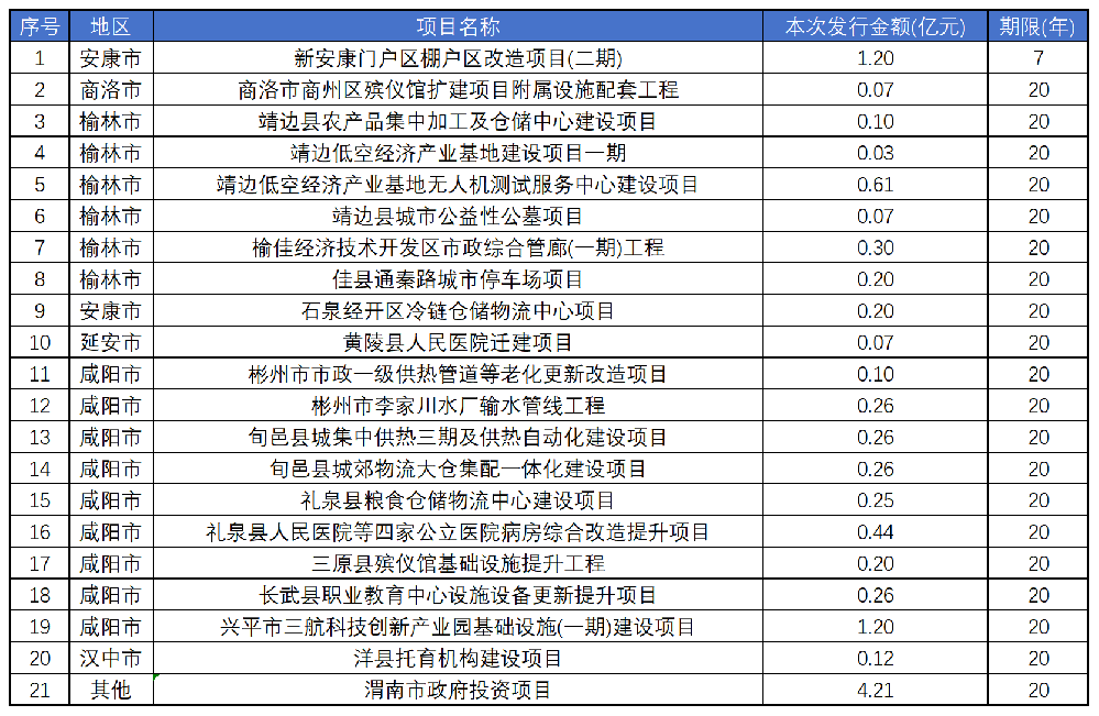 7d1695939b3a6438659bcf30c9bb8c6b.png